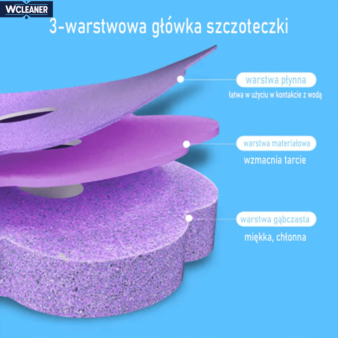 WCleaner - Zapachowy Zestaw to sprzątania toalety