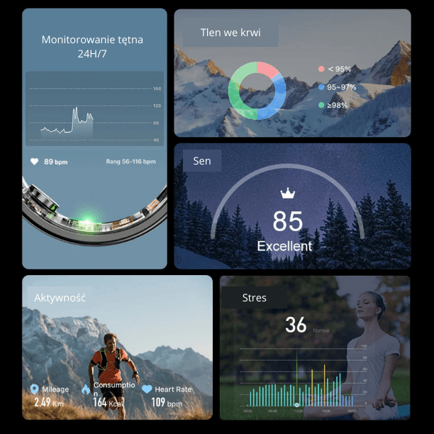 smartring zeetech - inteligentny pierścień fitness