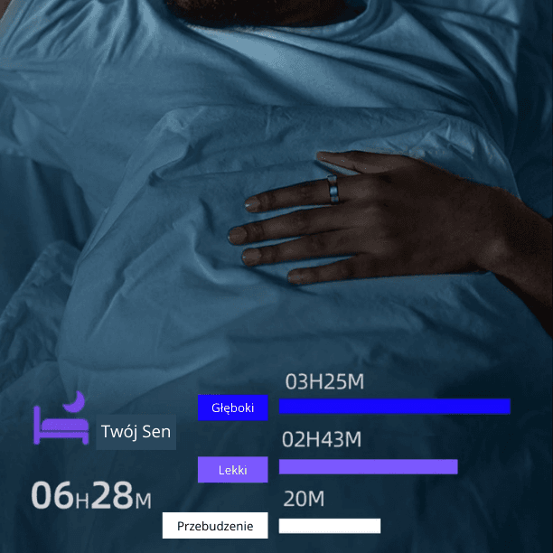 smartring zeetech - inteligentny pierścień fitness